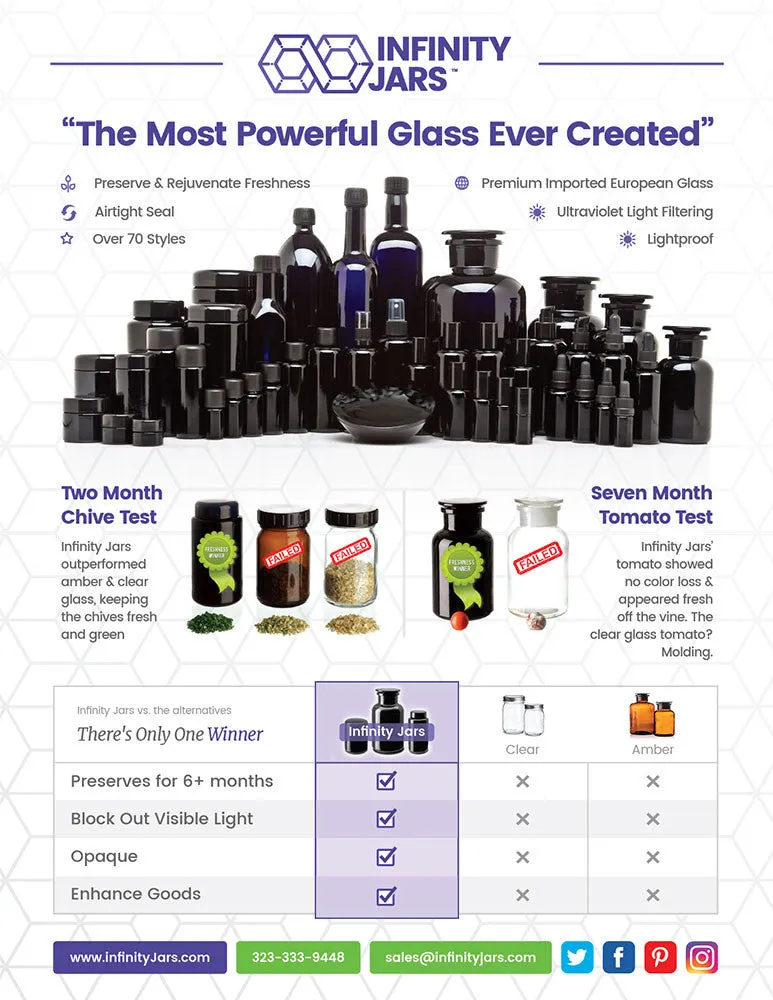 Glass Roller 6 Bottle Variety Pack