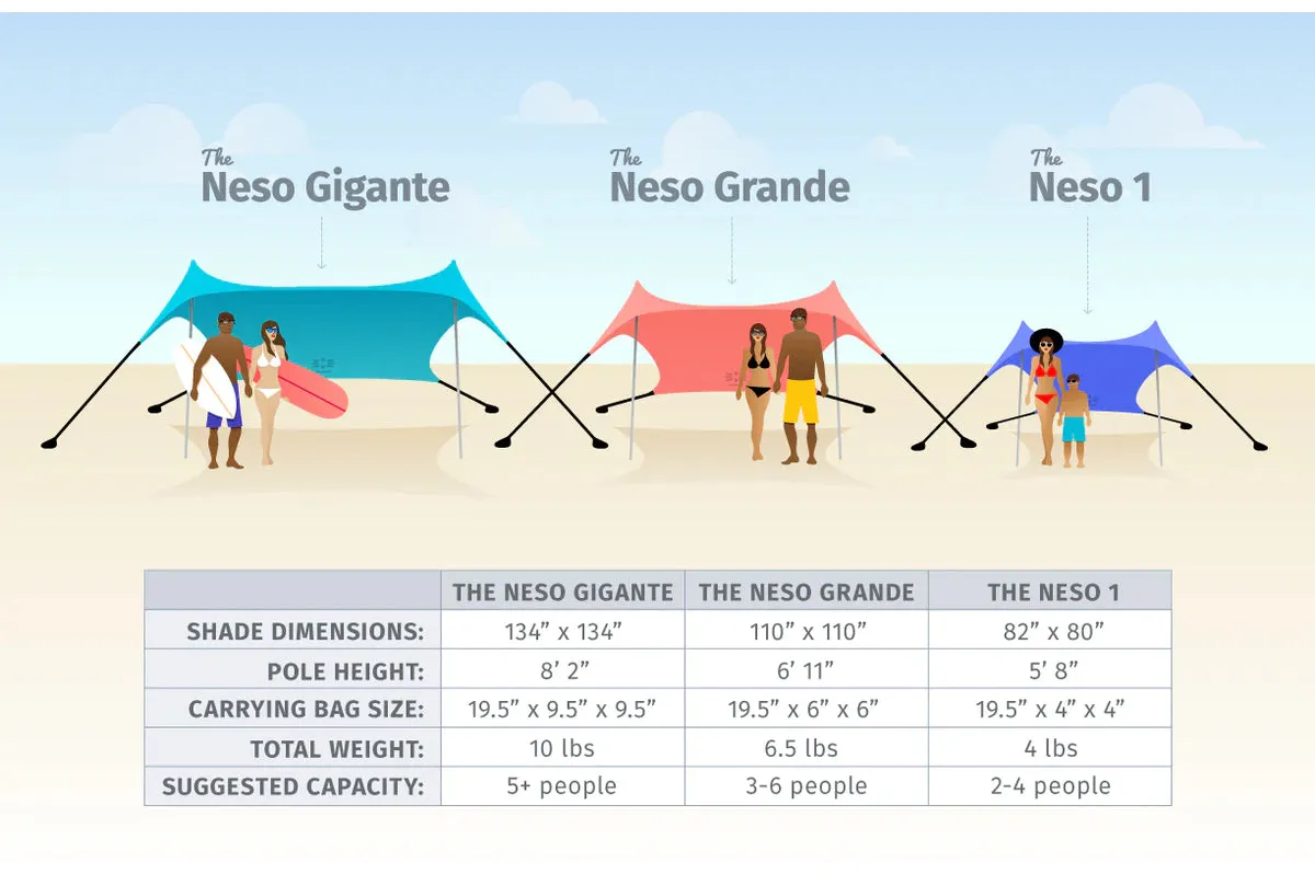 Neso Gigante Print