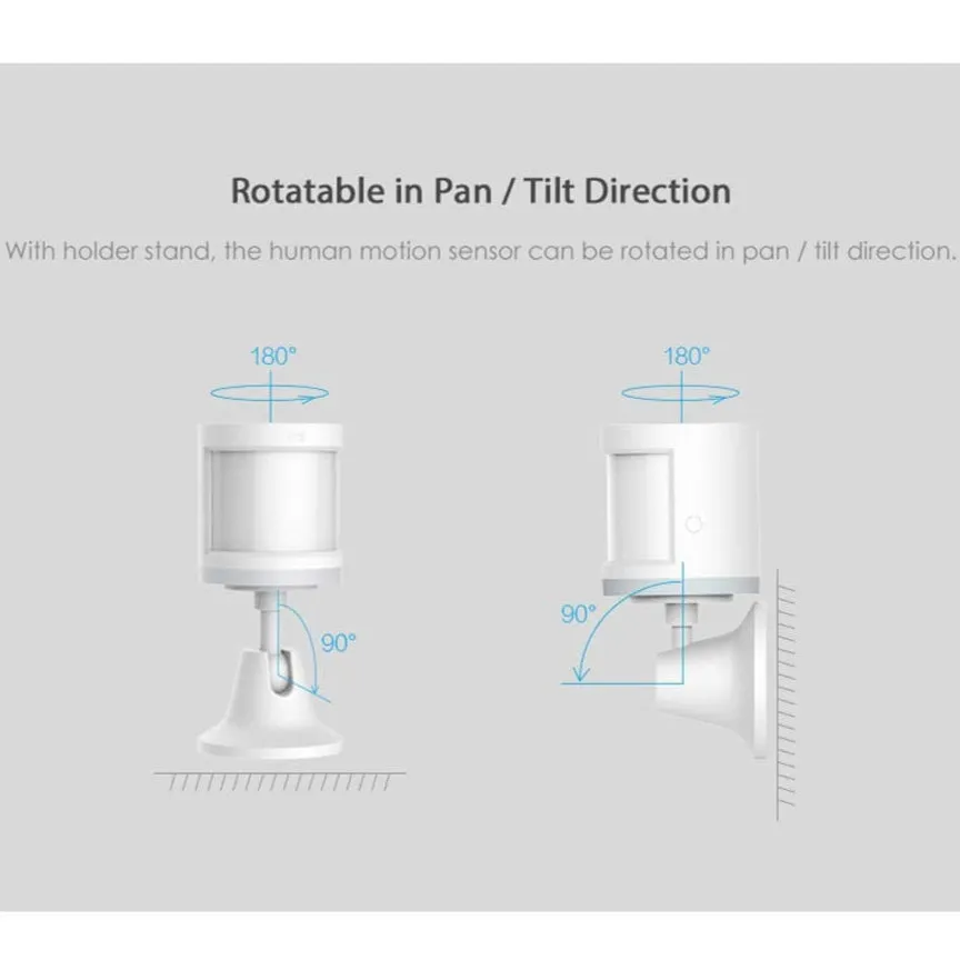 Smart Wi-Fi PIR Motion Detector | Real-Time Alerts, 7m Range, 120° Coverage